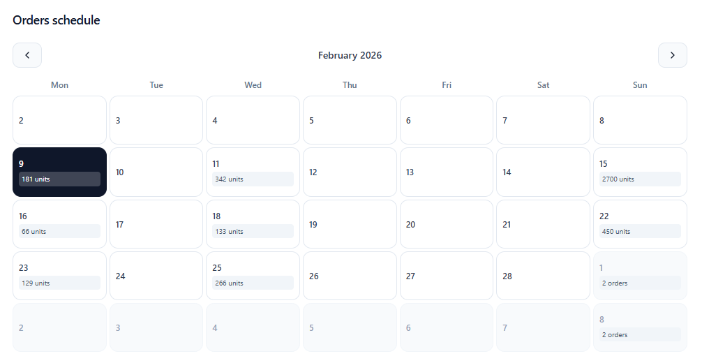Order schedule calendar with unit counts by day